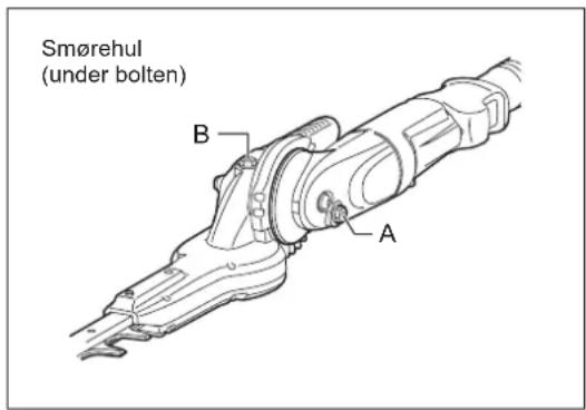 Smørehul (under bolten) B A