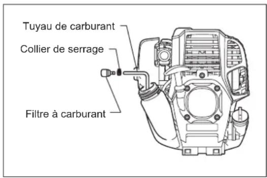 DOLMAR MH246.4D - REPLACEMENT DE JOINTS STATIQUES ET DE TAMPONS AMORTISSEURS - 2