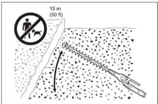 15 m (50 ft)