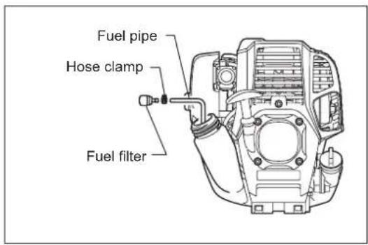 Fuel pipe Hose clamp Fuel filter
