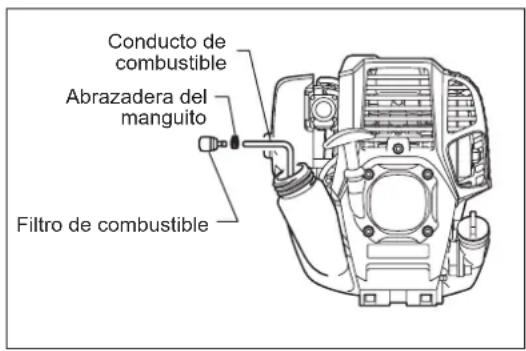 Conducto de combustible Abrazadera del manguito Filtro de combustible