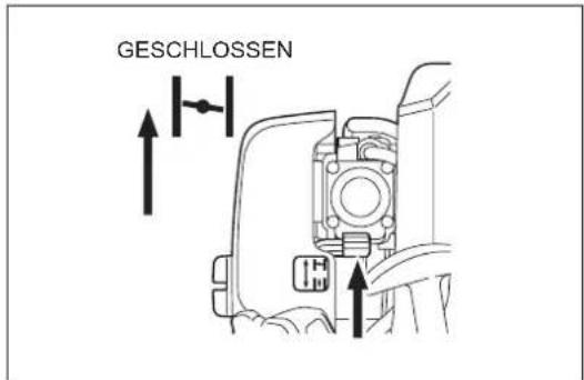 GESCHLOSSEN