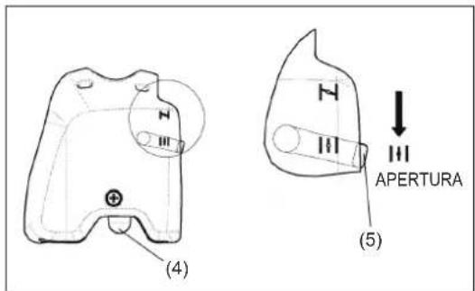DOLMAR LT27 - Avviamento a caldo - 5