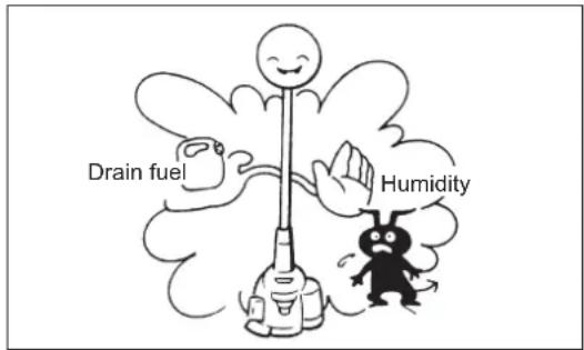 DOLMAR LT27 - STORAGE - 1