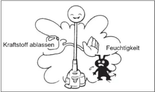 DOLMAR LT27 - AUFBEWAHRUNG - 1