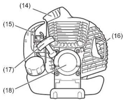 DOLMAR LT27 - TECHNISCHE DATEN - 3