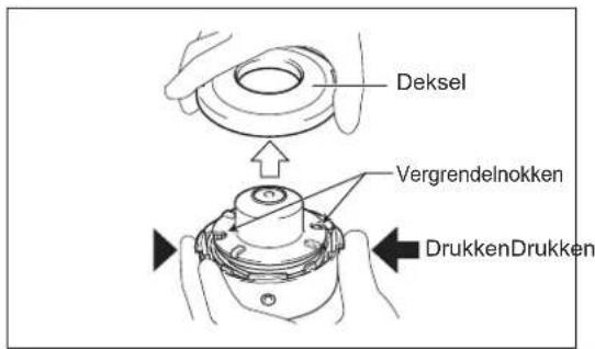 DOLMAR LT27 - De nylondraad verrangen - 2