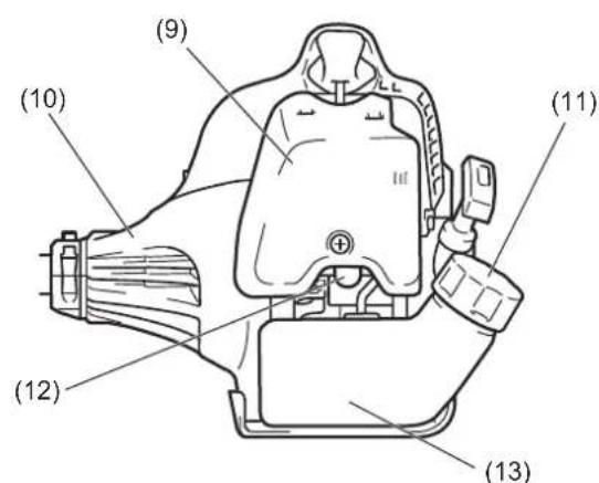 DOLMAR LT27 - TECHNISCHE DATEN - 2