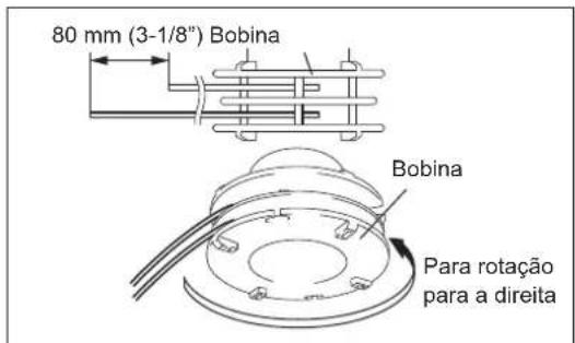DOLMAR LT27 - Substituir o fio de nylon - 3