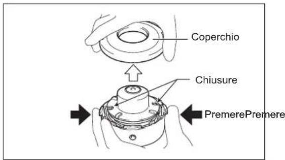 DOLMAR LT27 - Sostituzione del filo in nylon - 2