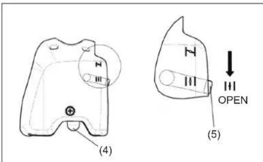 DOLMAR LT27 - Warme start - 4