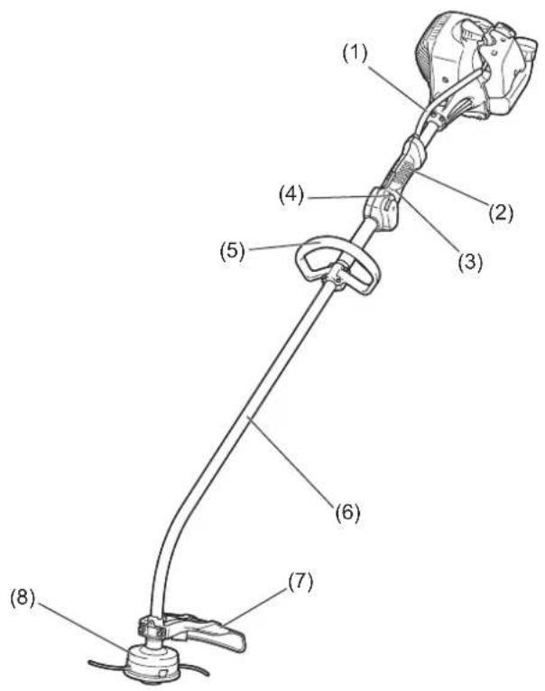 DOLMAR LT27 - TECHNICAL DATA - 1
