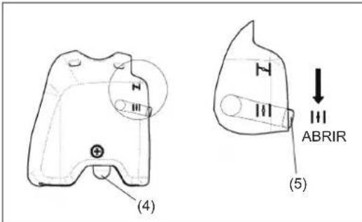DOLMAR LT27 - Arranque en caliente - 4