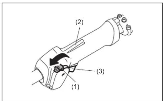 DOLMAR LT27 - Arranque a frio - 1