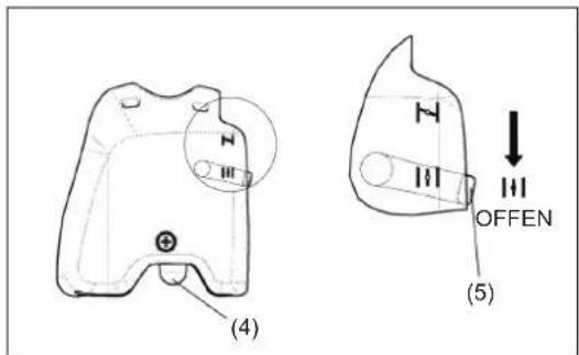 DOLMAR LT27 - Warmstart - 4