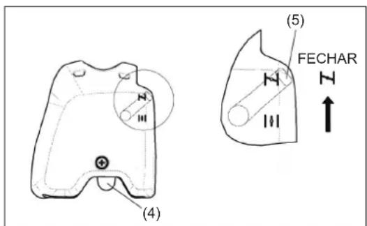 DOLMAR LT27 - Arranque a quente - 2