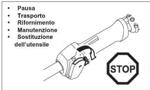 DOLMAR LT27 - Rifornimento - 3