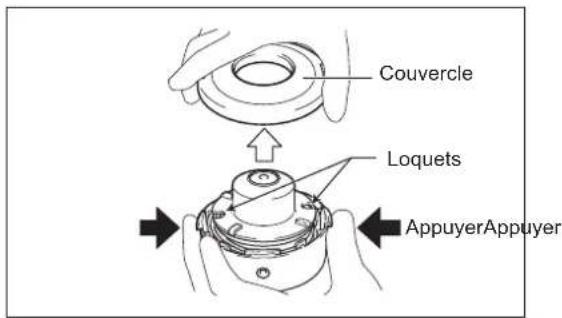 DOLMAR LT27 - Remplacement du fil de nylon - 2