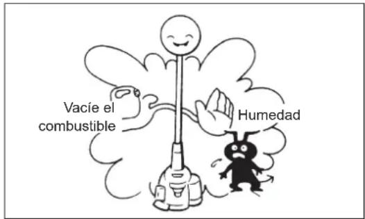 DOLMAR LT27 - ALMACENAMIENTO - 1