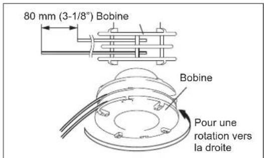 DOLMAR LT27 - Remplacement du fil de nylon - 3