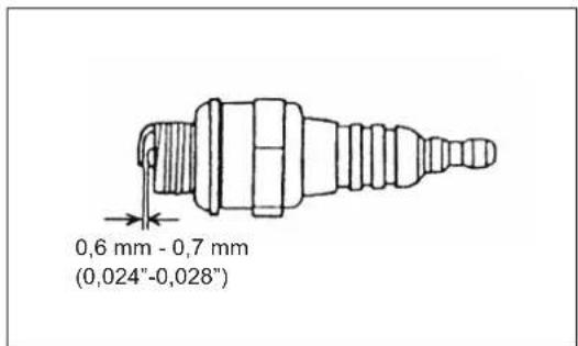 DOLMAR LT27 - Schmieren der flexiblen Welle - 1