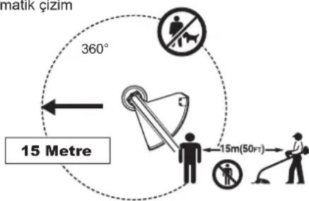 DOLMAR LT27 - Benzinli Misinali Yan Tirpanin Çalıstırilmasi - 9