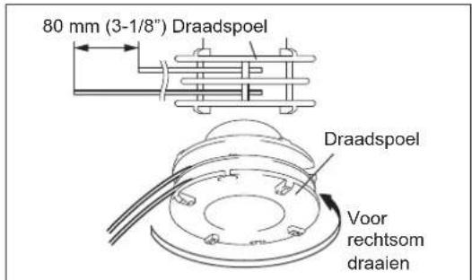 DOLMAR LT27 - De nylondraad verrangen - 3
