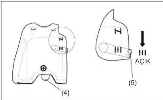 DOLMAR LT27 - Sicak baslatma - 4