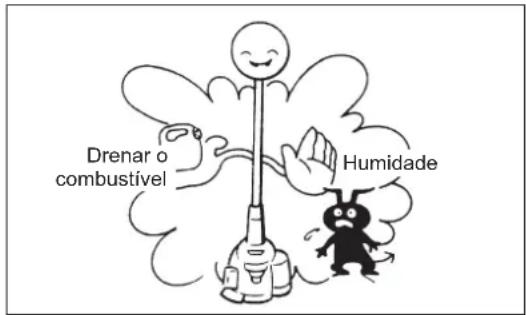 DOLMAR LT27 - ARMAZENAMENTO - 1