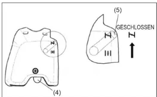 DOLMAR LT27 - Warmstart - 2