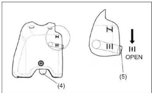 DOLMAR LT27 - Warm start - 4