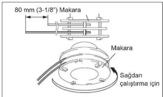 DOLMAR LT27 - Misinanin degistirilmesi - 3