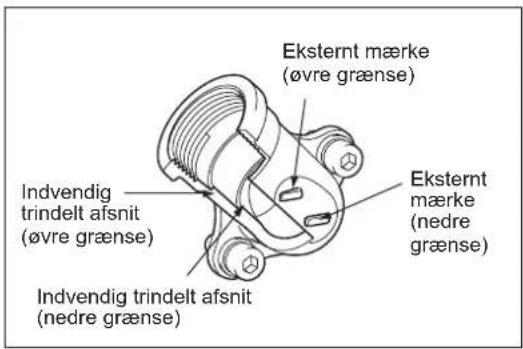 Eksternt mærke (øvre grænse) Indvendig trindelt afsnit (øvre grænse) Eksternt mærke (nedre grænse) Indvendig trindelt afsnit (nedre grænse)
