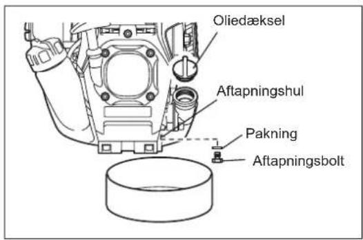 DOLMAR MH246.4DF - UDSKIFTNING AF MOTOROLIE - 3