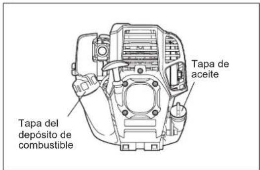 Tapa del depósito de combustible Tapa de aceite