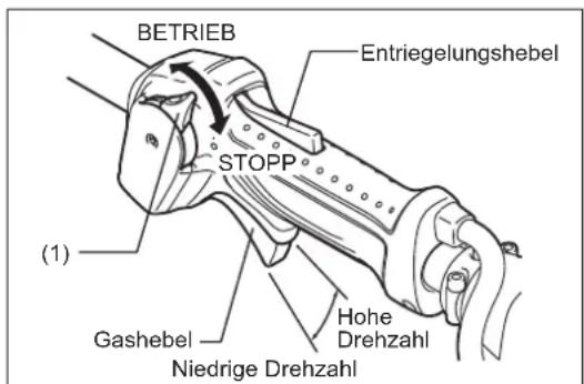 DOLMAR MH246.4DF - Hinweis - 1