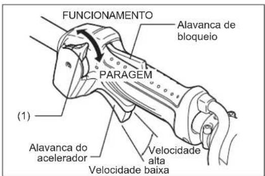 DOLMAR MH246.4DF - Nota - 1