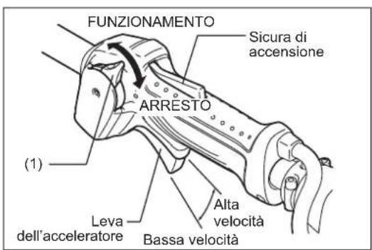 DOLMAR MH246.4DF - Nota - 1