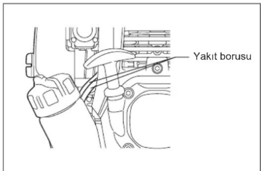 Yakit borusu