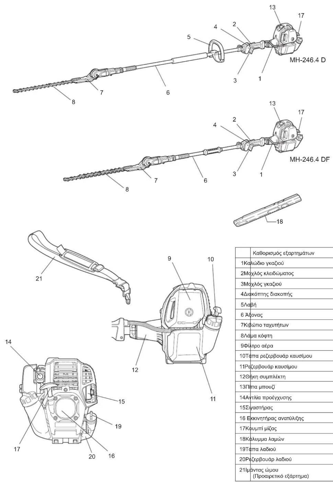 DOLMAR MH246.4DF - ΕΚ – Δήλωση συμμόρφωσης - 1