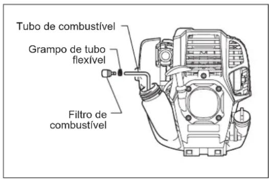 Tubo de combustível Grampo de tubo flexível Filtro de combustível