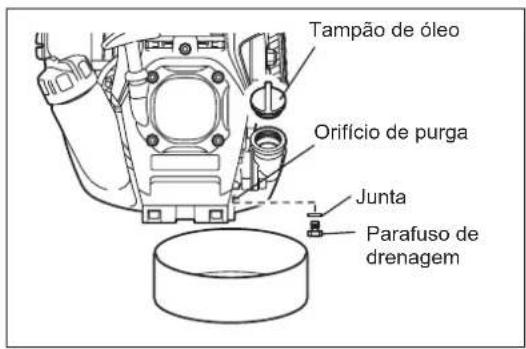 Tampão de óleo Orifício de purga Junta Parafuso de drenagem