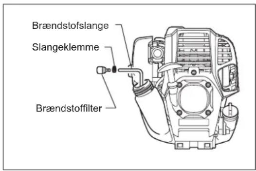 Brændstofslange Slangeklemme Brændstofffilter