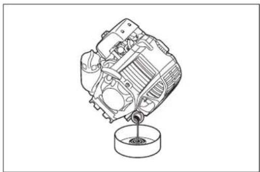 DOLMAR MH246.4DF - SUBSTITUIÇÃO DO ÓLEO DO MOTOR - 4