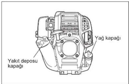 Yakıt deposu kapağı Yağ kapağı