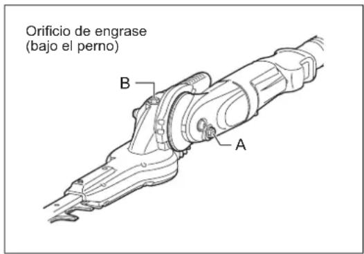 Orificio de engrase (bajo el perno) B A