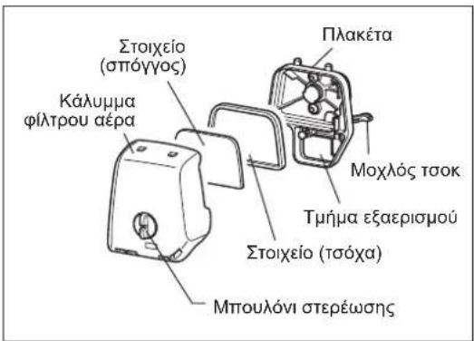 Στοιχείο (σπόγγος) Κάλυμμα φίλτρου αέρα Πλακέτα Μοχλός τσοκ Τμήμα εξαερισμού Στοιχείο (τσόχα) Μπουλόνι στερέωσης
