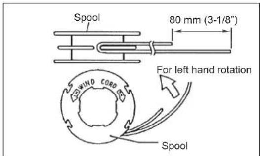 DOLMAR MS248.4C - (For ultra auto 4) - 2