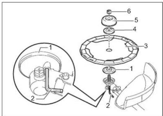 DOLMAR MS248.4C - Montaggio della testina da taglio in nylon - 1
