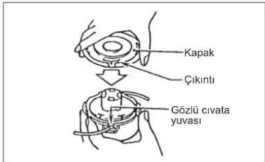 DOLMAR MS248.4C - (ultra auto 4 için) - 5